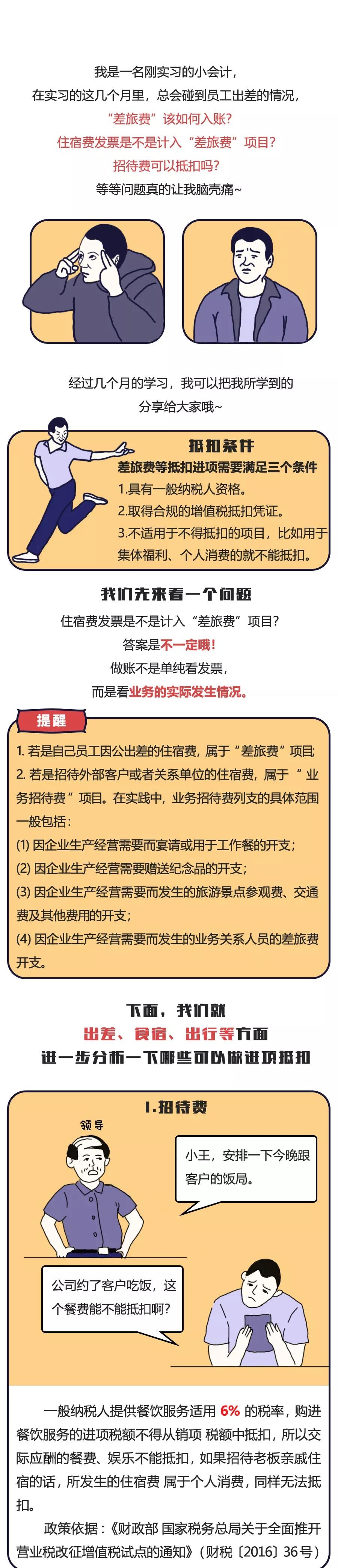 招待、差旅、福利、培訓(xùn)，這些費(fèi)用該如何入賬？