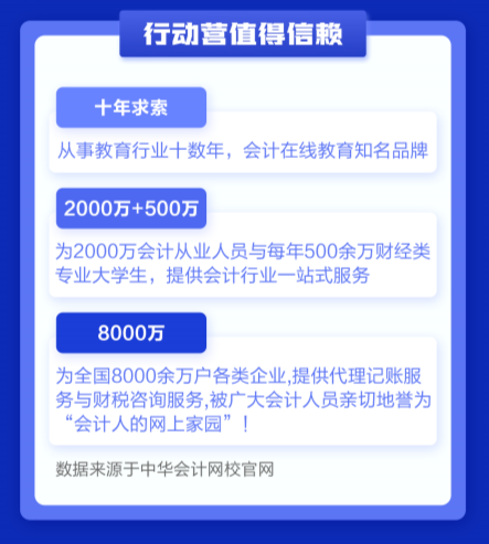 特大好消息！1元快速入門2021注會(huì)備考新征程