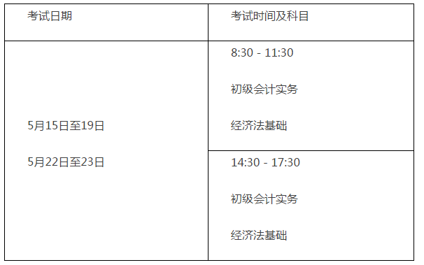 北京2021年高級(jí)會(huì)計(jì)師報(bào)名時(shí)間已經(jīng)公布