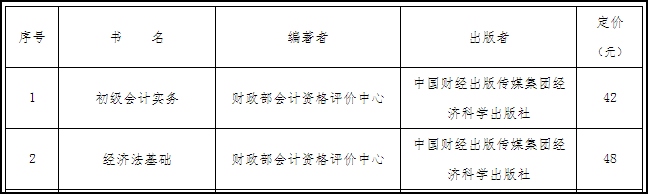 廣西2021初級會計考試教材即將上市！