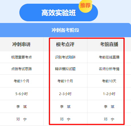 2021年審計師預(yù)習階段即將開啟  這幾點學習目標來了解！