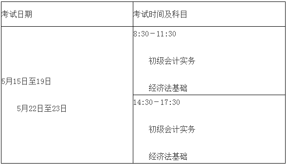 四川內(nèi)江2021年高級會計師考試報名公告