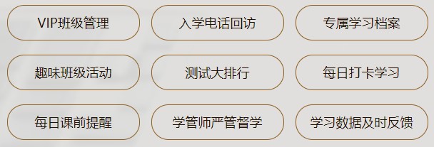 深度了解——中級(jí)會(huì)計(jì)VIP簽約特訓(xùn)班課程怎么樣？