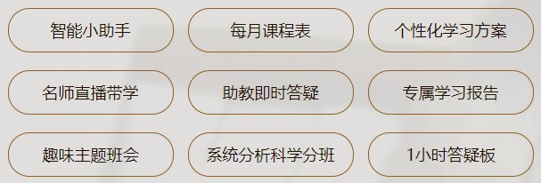 深度了解——中級(jí)會(huì)計(jì)VIP簽約特訓(xùn)班課程怎么樣？