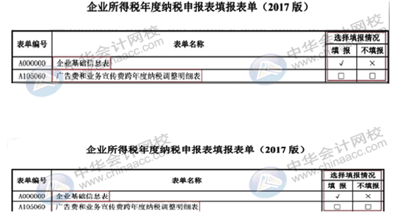 匯算清繳申報(bào)表又變了？怎么進(jìn)行匯算清繳申報(bào)？