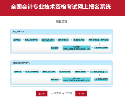 快來看！2021年初級會計職稱網(wǎng)上【報名流程】圖文詳解