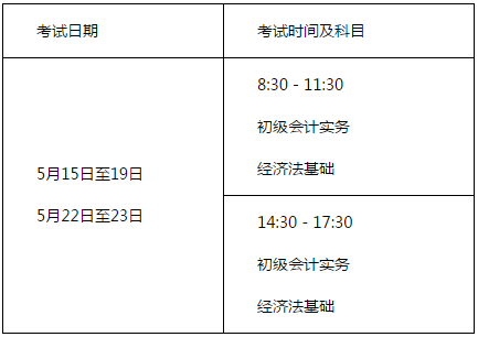 廣東深圳2021年高級(jí)會(huì)計(jì)職稱報(bào)名通知