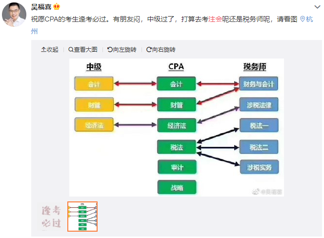 ?？飘厴I(yè) 在職孕媽 同時(shí)備戰(zhàn)注會(huì)&稅務(wù)師&中級(jí)會(huì)計(jì)？！