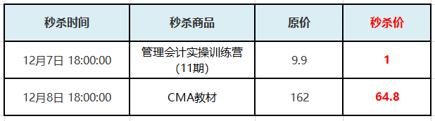 秒殺商品