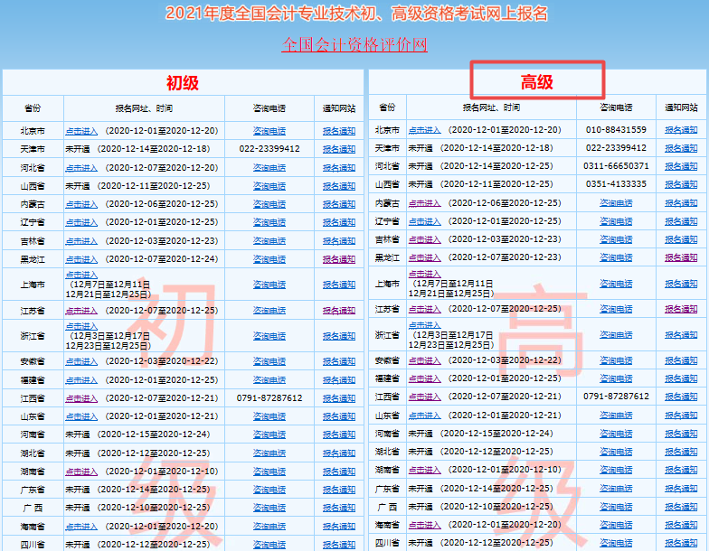 溫馨提示：報(bào)名2021高會(huì)考試千萬別進(jìn)錯(cuò)入口了！