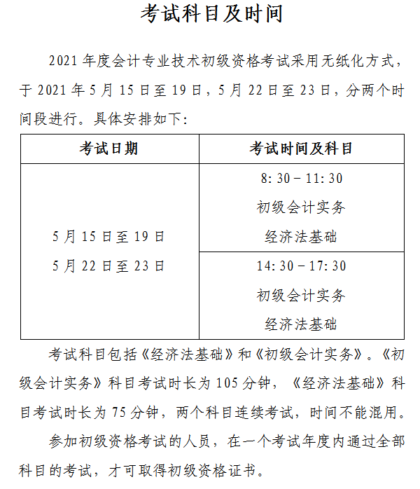 山西省2021年初級會計網(wǎng)上報名注意事項！