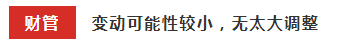 這些注會(huì)章節(jié)2021年要大變？學(xué)了也白學(xué)不如先不學(xué)！