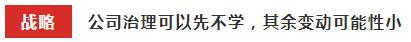 這些注會(huì)章節(jié)2021年要大變？學(xué)了也白學(xué)不如先不學(xué)！