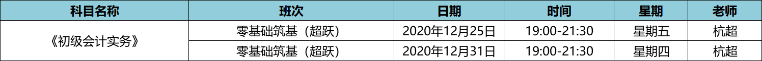 超躍直播班初級會計實務(wù)