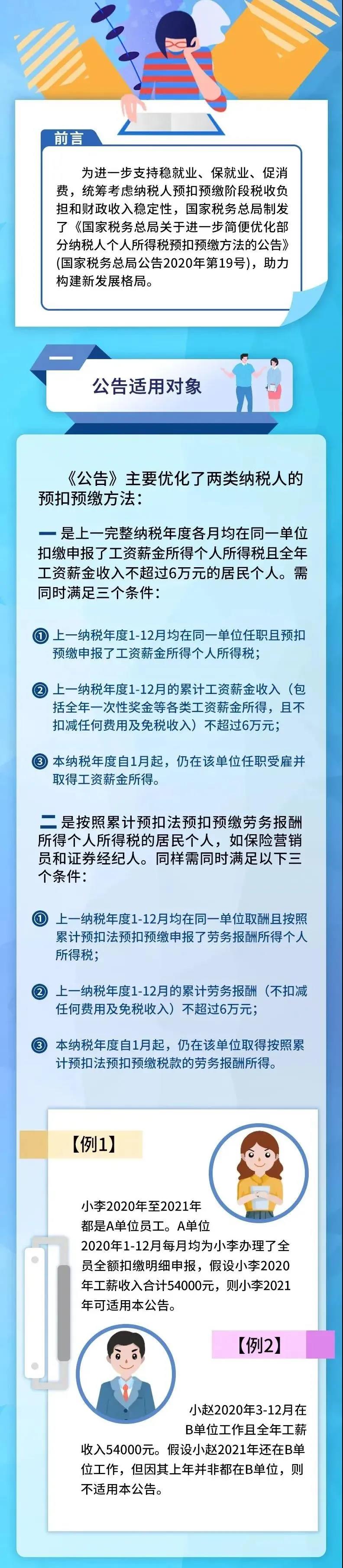 年薪低于6萬元，個稅繳納迎來哪些新變化？