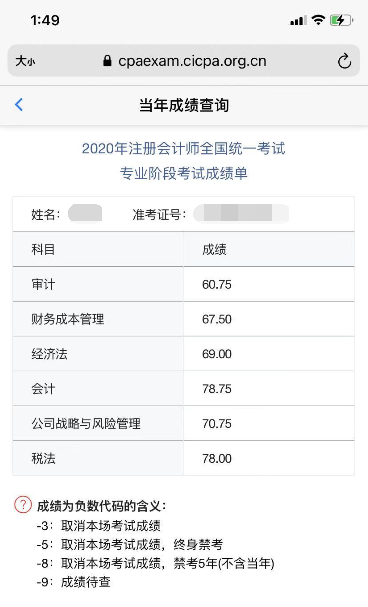 2020注會查分季好評老師 超值精品課程就能享~