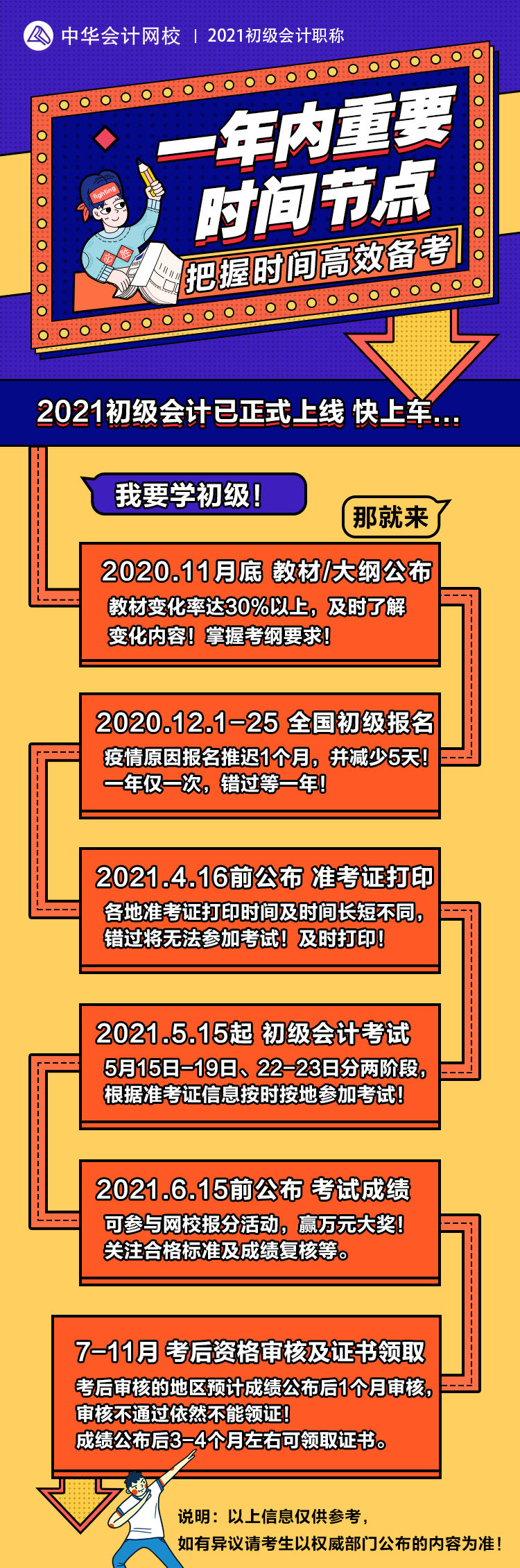 快來看！2021初級會計職稱一年內(nèi)重要時間節(jié)點都在這里了！