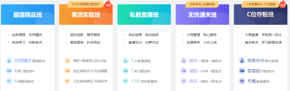 海南2021初級會計考試科目包含什么？