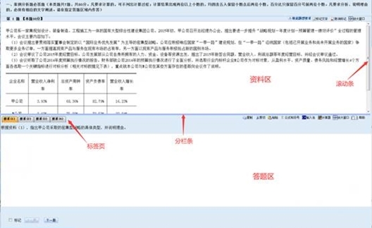 高會(huì)無紙化考場(chǎng)上 你可能會(huì)遇到這些問題！