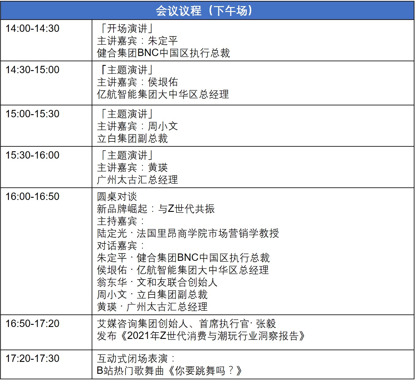 ACCA熱點(diǎn)活動(dòng)“創(chuàng)見未來”2021趨勢論壇 CPD5.5小時(shí)