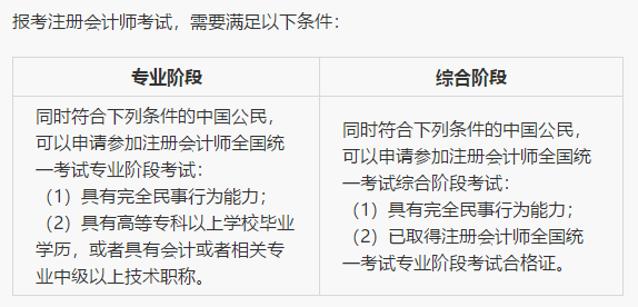 湖北2021年注冊會計師報名條件及考試科目公布了嗎？