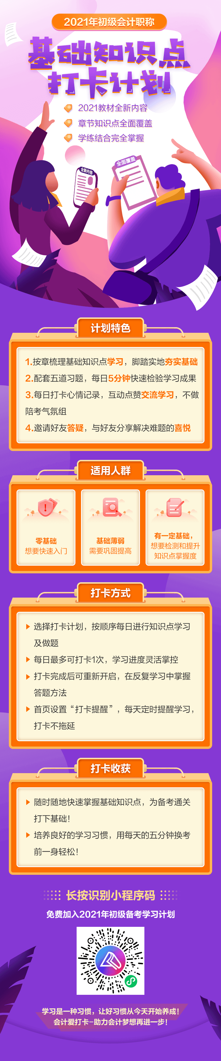 滴！新的一年從堅(jiān)持初級(jí)打卡開始！