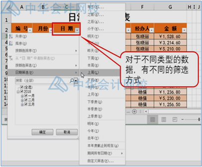 學(xué)會(huì)這個(gè)excel技能，和加班說拜拜~