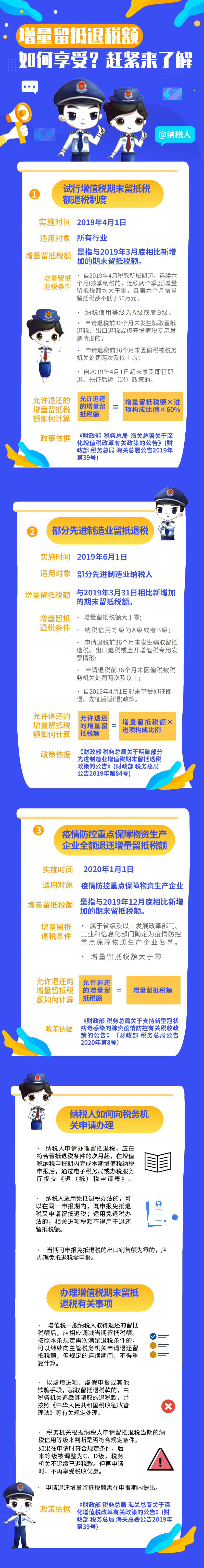 增量留抵退稅額如何享受？趕緊來了解！