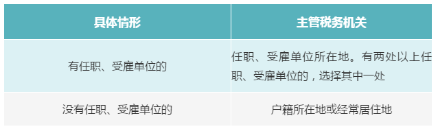 個人有多處、多種所得，如何判斷主管稅務(wù)機關(guān)？