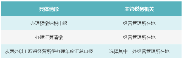 個人有多處、多種所得，如何判斷主管稅務(wù)機關(guān)？