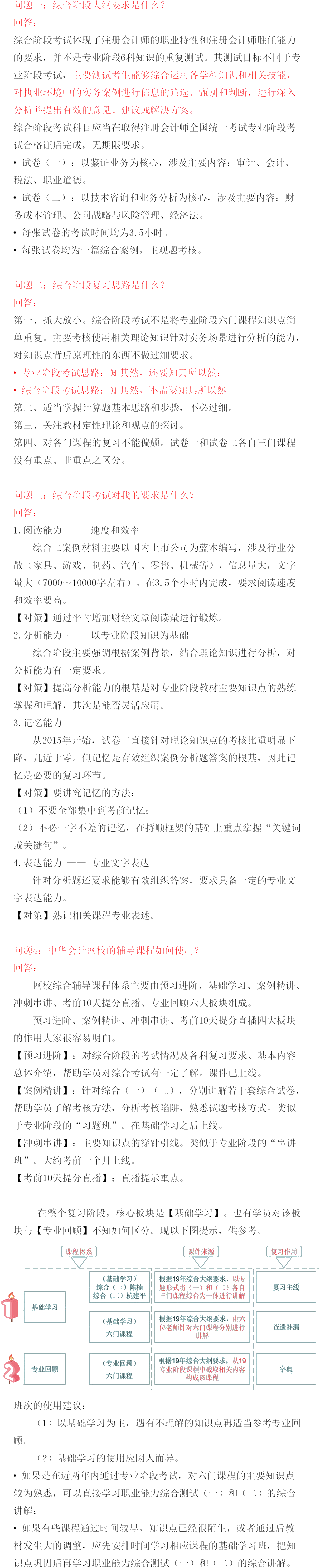 注會的綜合階段考試是什么意思？如何備考綜合階段？