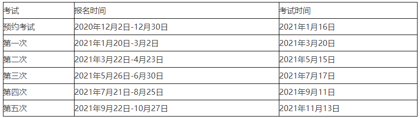 超全|2021年3大金融從業(yè)考試時間匯總！重大變化立即了解