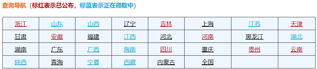 初級(jí)會(huì)計(jì)證書(shū)領(lǐng)取時(shí)間公布 拿到證書(shū)可以從事這些工作！