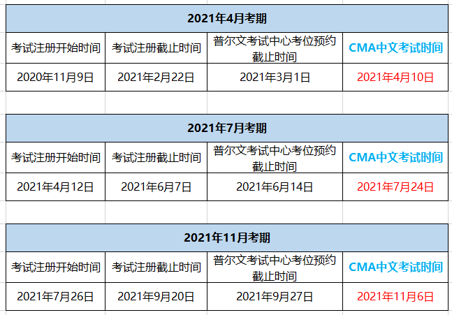 CMA考試報名時間2021年什么時候開始？