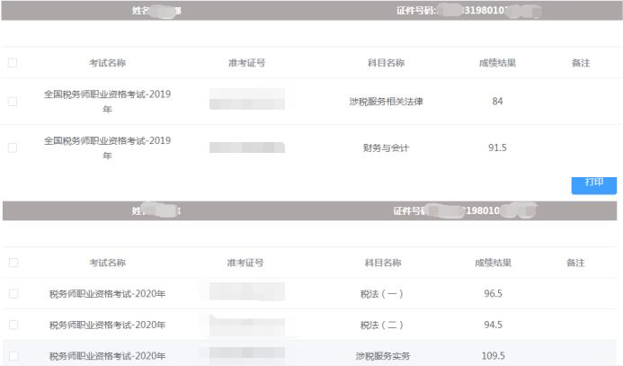 稅務(wù)師考試成績(jī)單