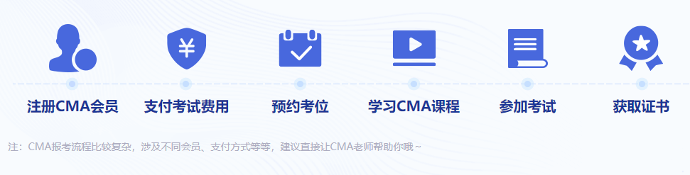 2021CMA報(bào)考流程