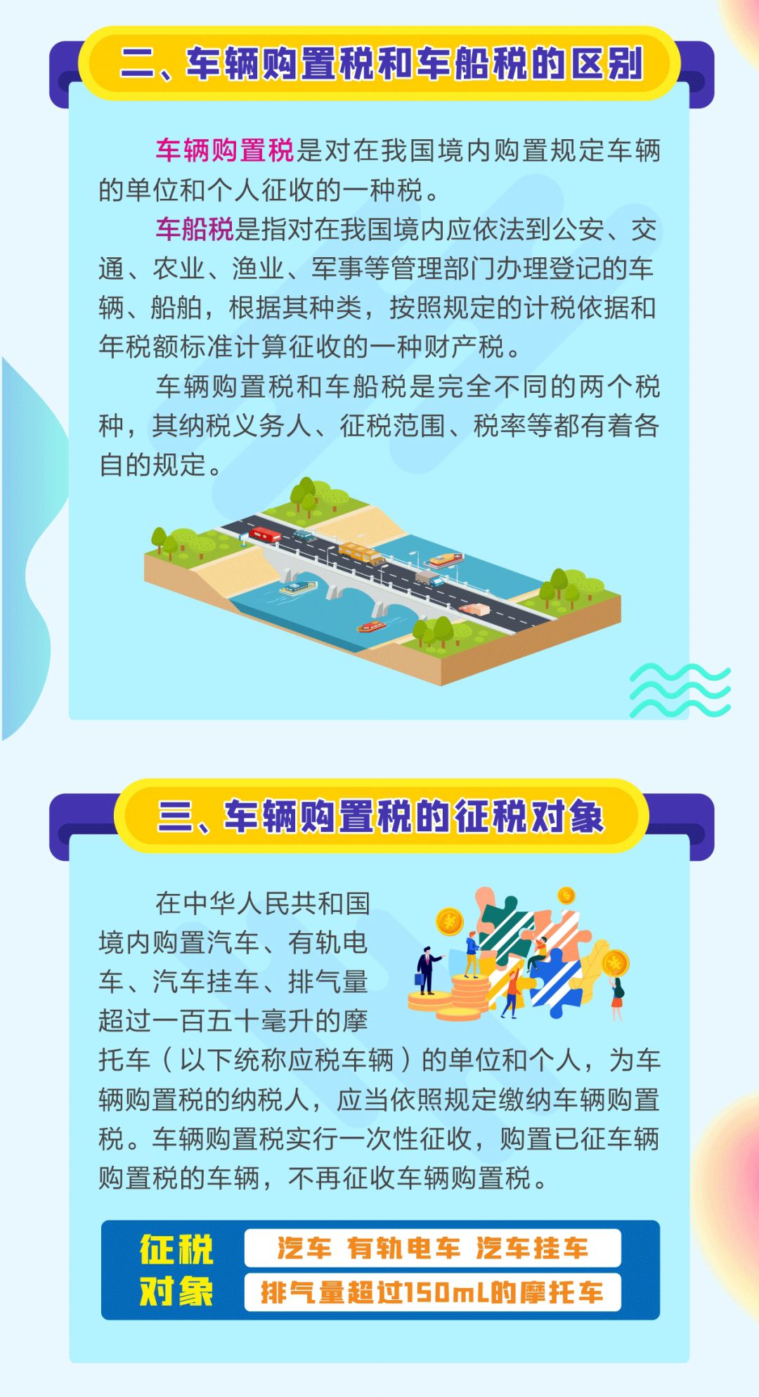 關(guān)于車輛購置稅這些知識，你知道嗎？