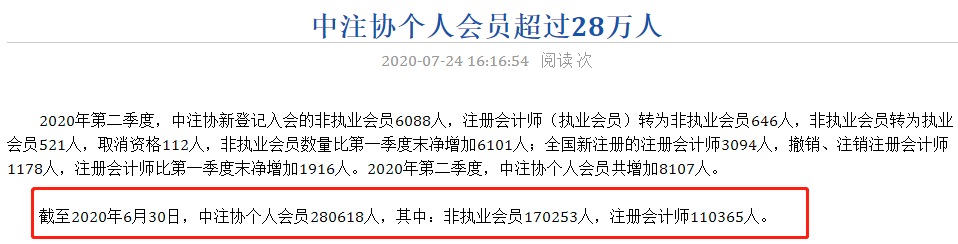 人們對CPA有哪5大誤解？原來這些都不是真的......