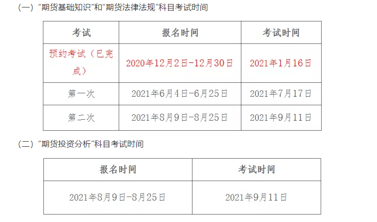 [官方通知]2021全新考試計劃調制！速來收藏