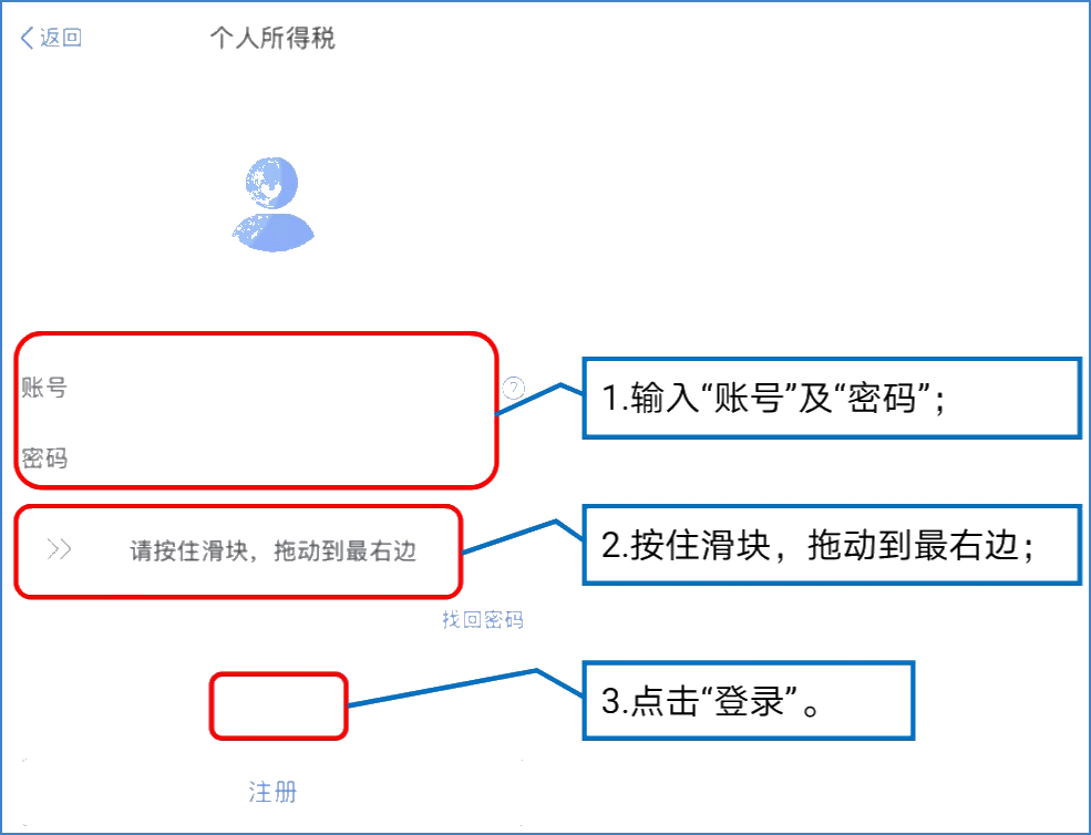 提醒！五項工作提前做，個稅綜合所得匯算早準(zhǔn)備！