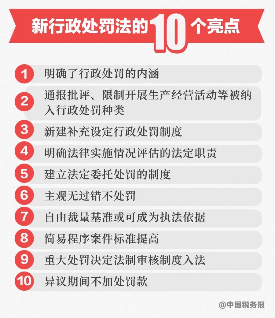 行政處罰法修訂，稅務行政處罰會有哪些變化？