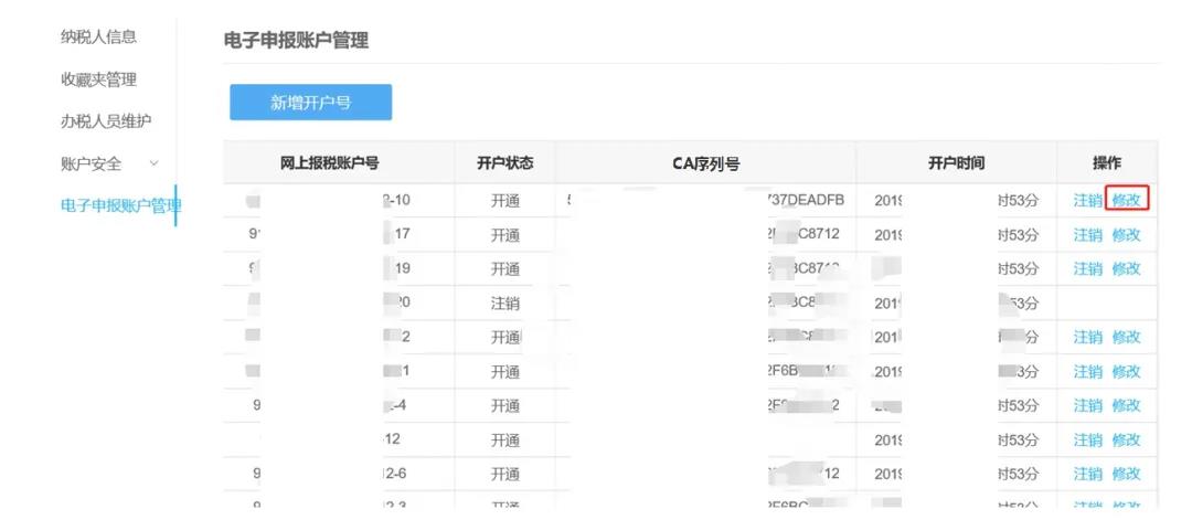 【漲知識】從拿到一個新CA到正常使用CA需要幾個步驟？