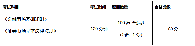 2021年中國證券從業(yè)資格考試時間