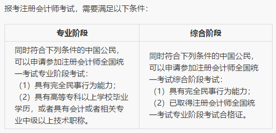 注會(huì)小白必備攻略！不知如何報(bào)考？一文解決你的煩惱！