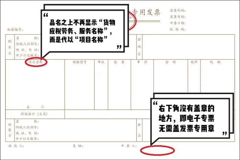 增值稅電子專票與紙制專票的八大區(qū)別 您知道嗎？