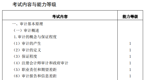 2021注會(huì)考試時(shí)間提前！教材和考試大綱會(huì)提前公布嗎？