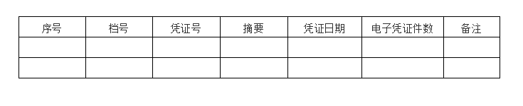 干貨來啦！三部門有關(guān)司局就“專票電子化”管理與操作有關(guān)問答