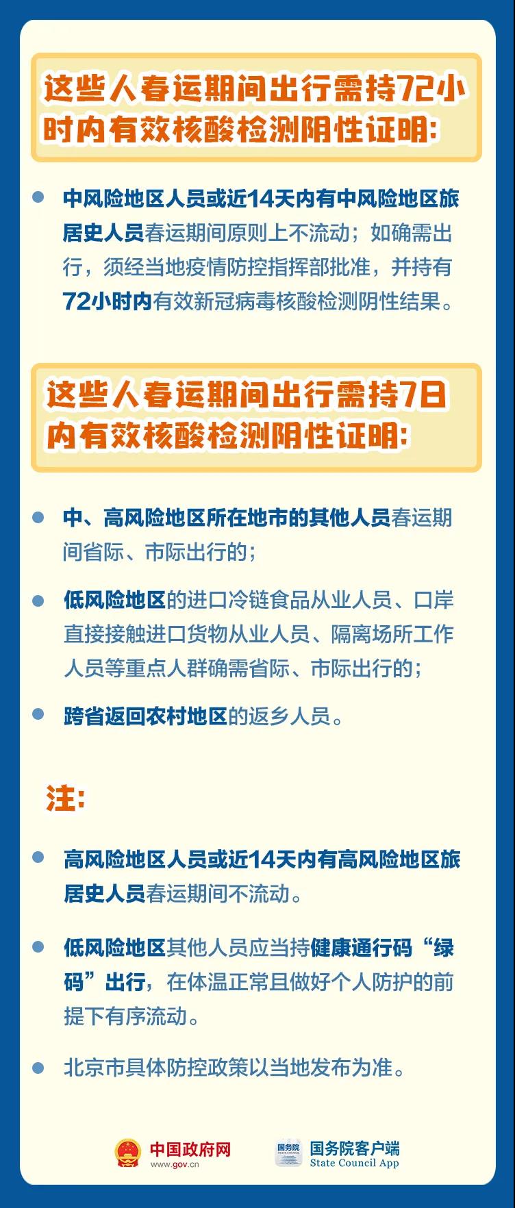 春節(jié)期間，關(guān)于核酸檢測(cè)，這些事情要知道！