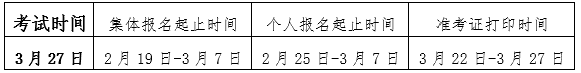 基金考試2021年報(bào)名入口官網(wǎng)開通（3月考試）