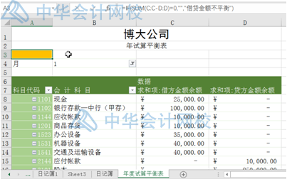 超簡單，用Excel編制試算平衡表，會計都要會呀！